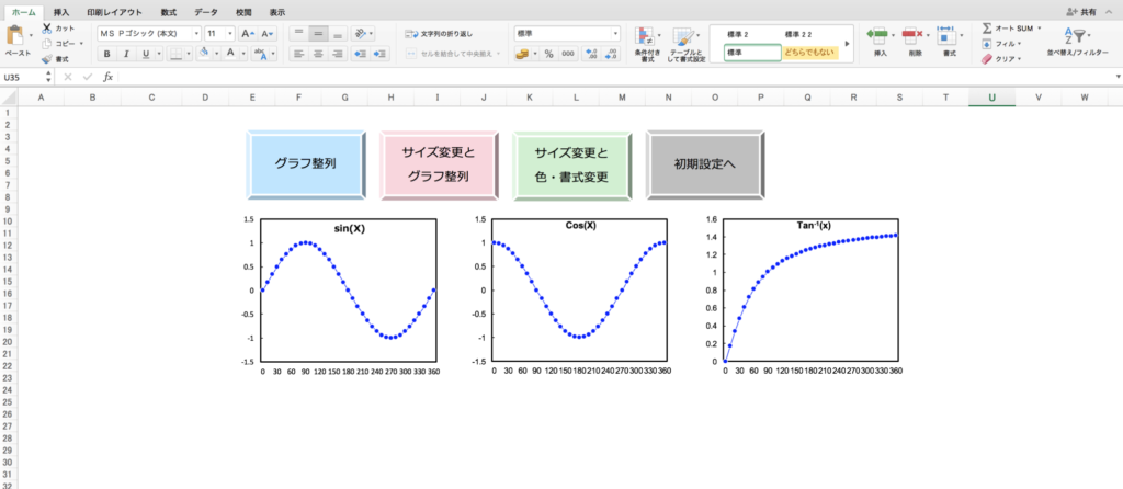 グラフのサイズ変更とグラフ整列