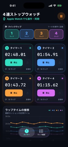 4連ストップウォッチ アプリ画面 1